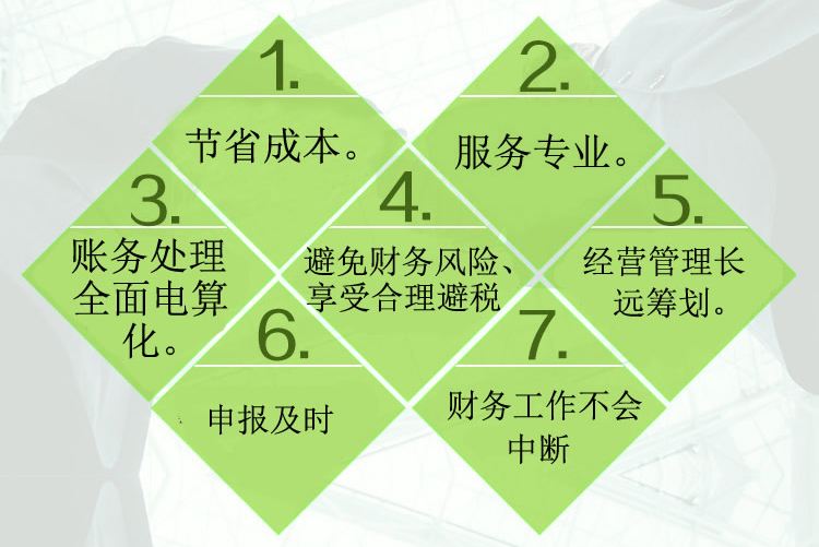 郫县代理记账